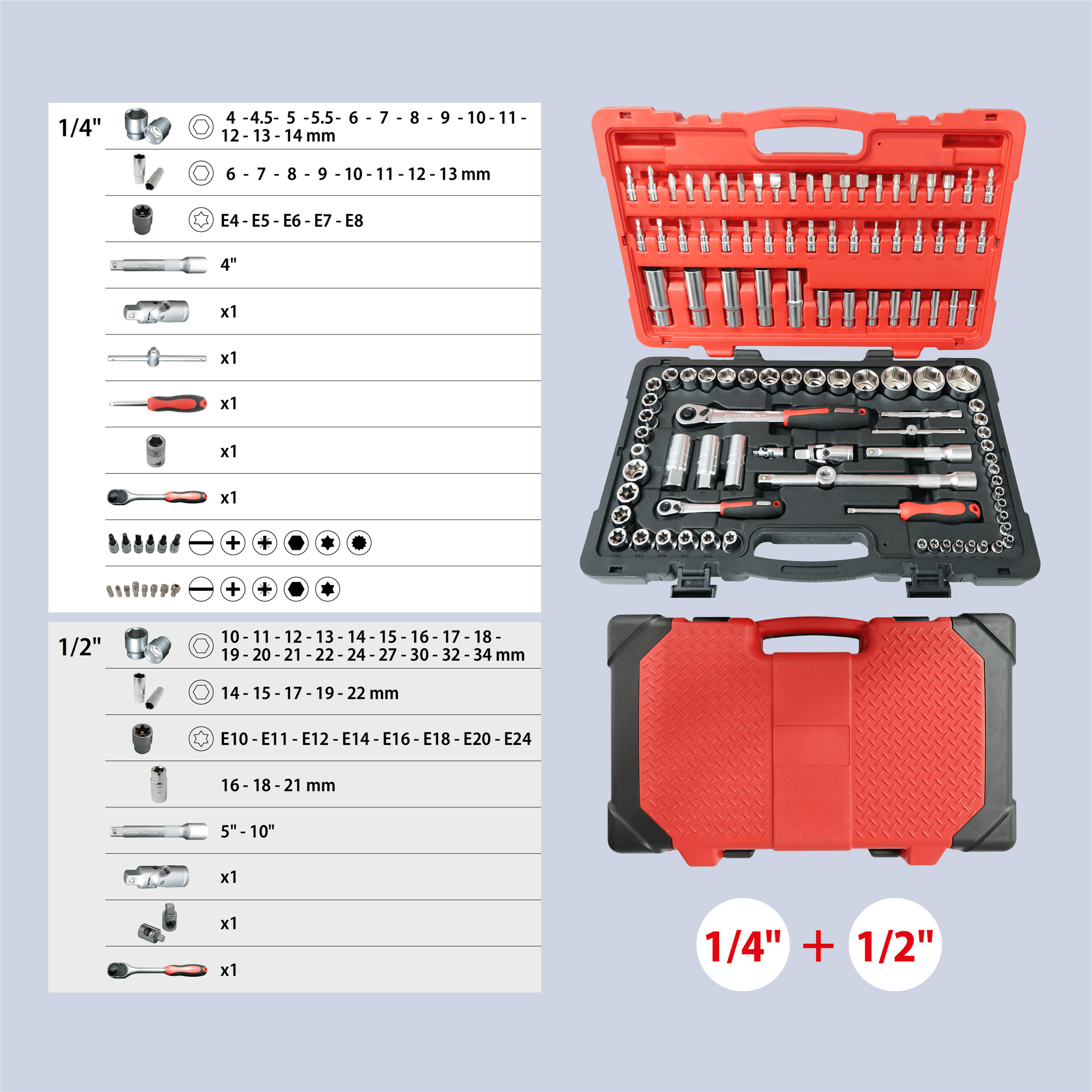 111 pcs 1-2-dr + 1-4-dr Socket Set with Bicolor Blow-Mold Case-03.png