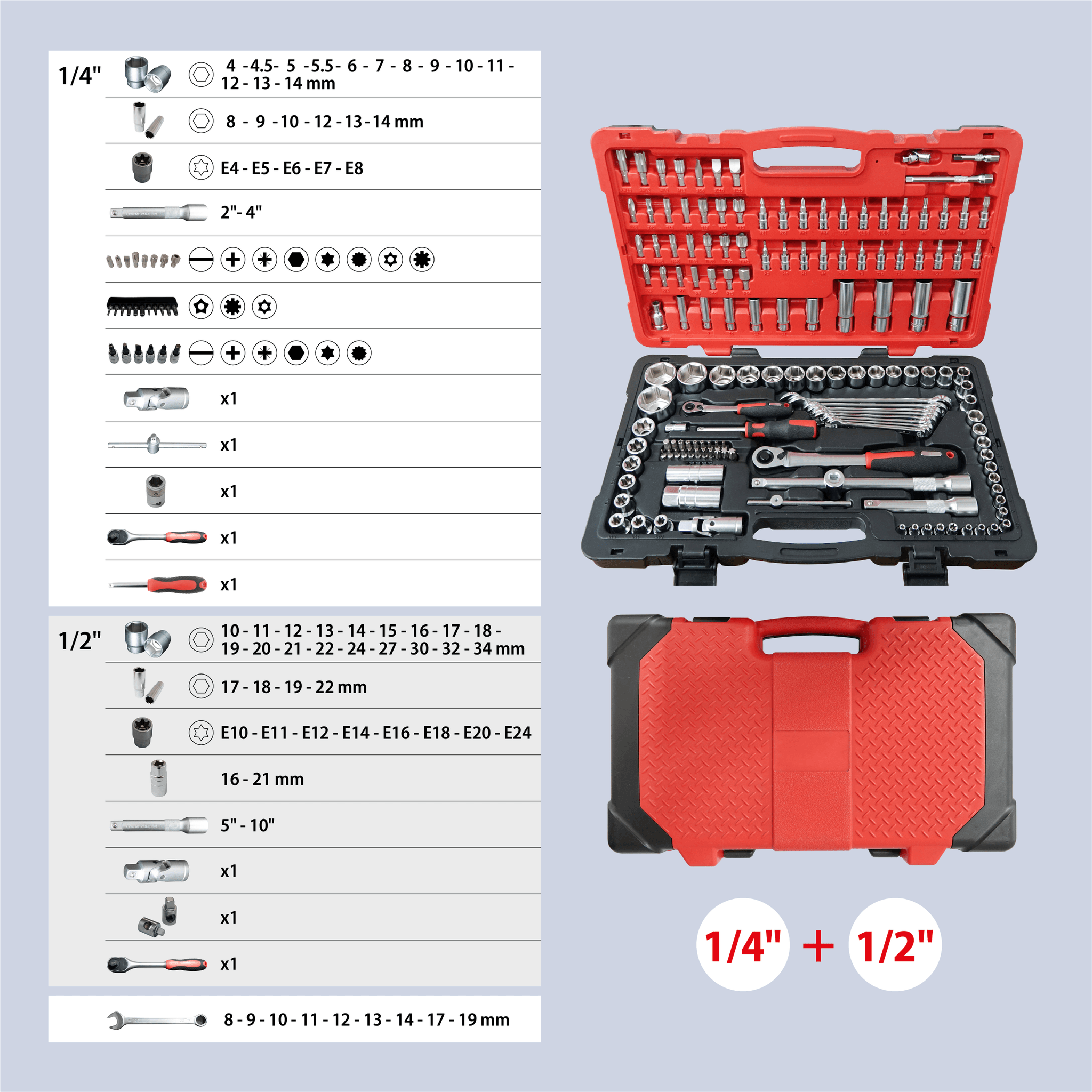151 pcs 1-2-dr + 1-4-dr Socket Set with Bicolor Blow-Mold Case-03.png