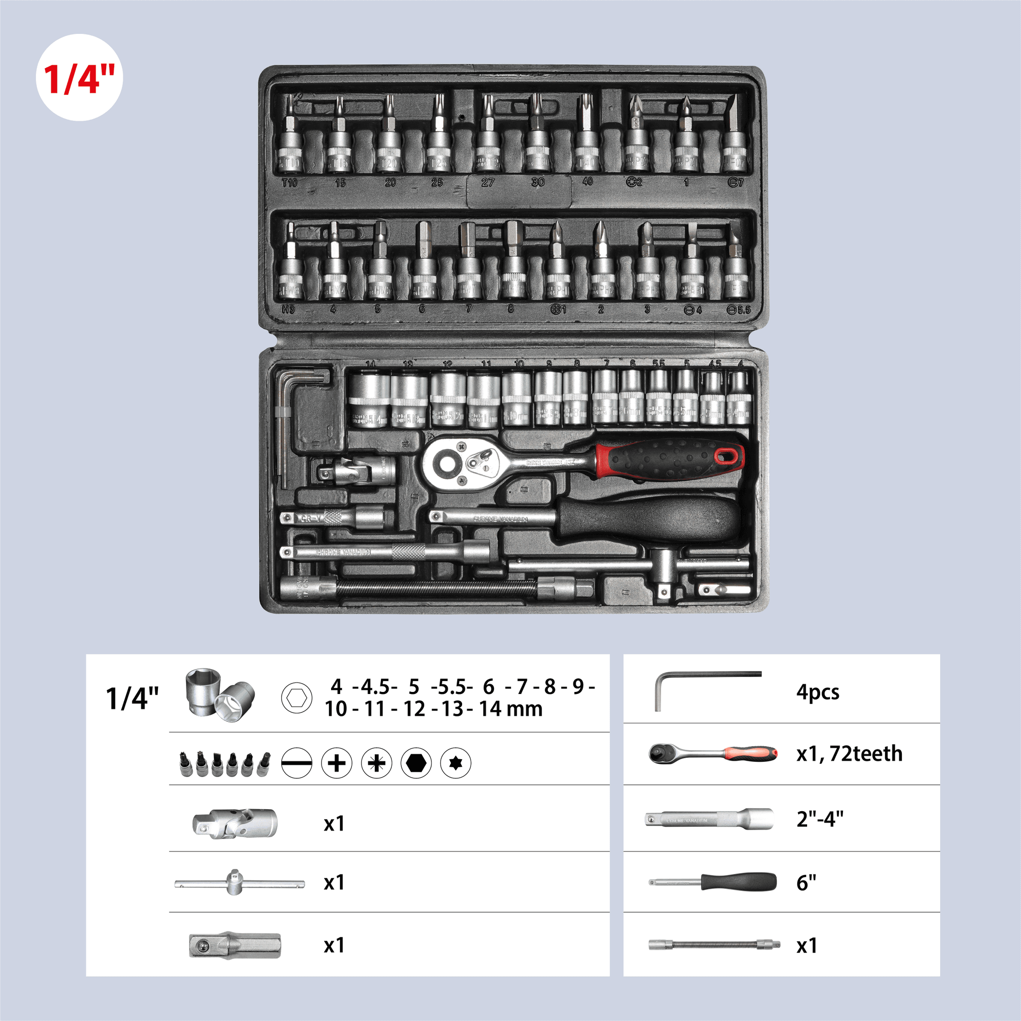 46 pcs 1-4-dr Socket & Ratchet Set-02.png